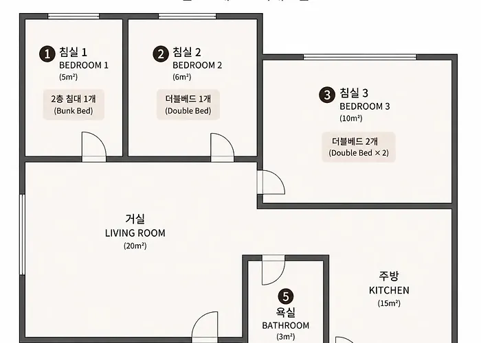 Апартаменты 감도 感度, 영등포 양옥스테이, Airport Bus Stop *